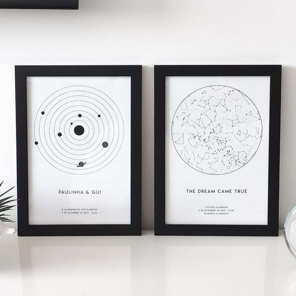 Mapa Estelar (Branco) - Quadro Das Estrelas Personalizado - Colecione Elo